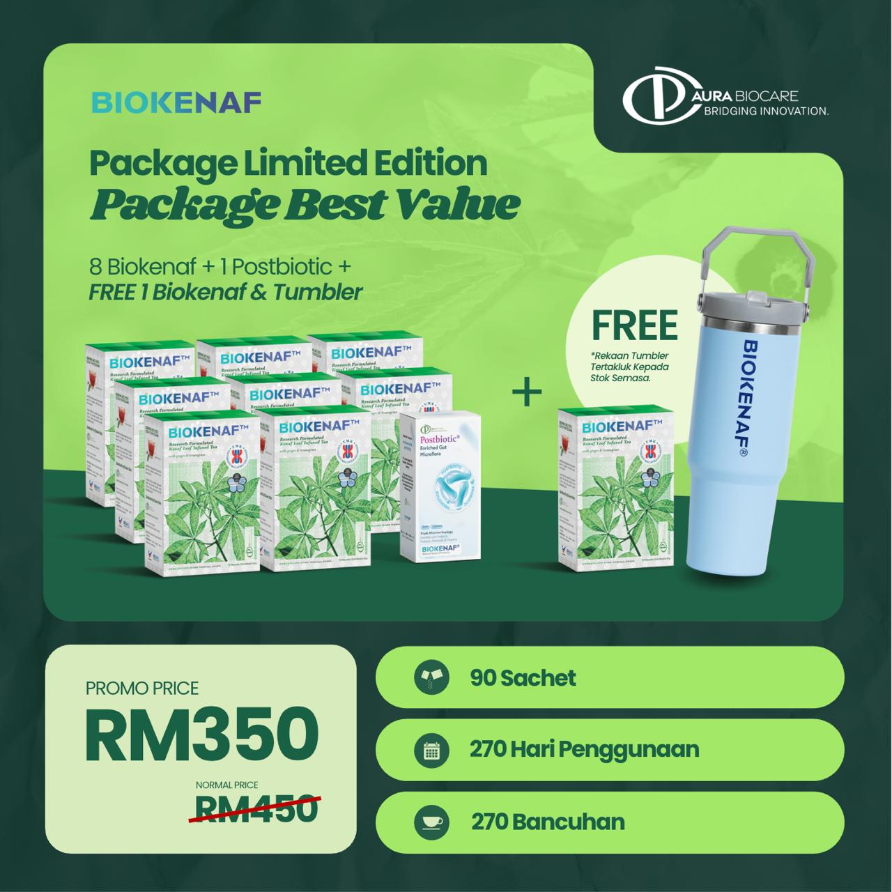 Biokenaf produk